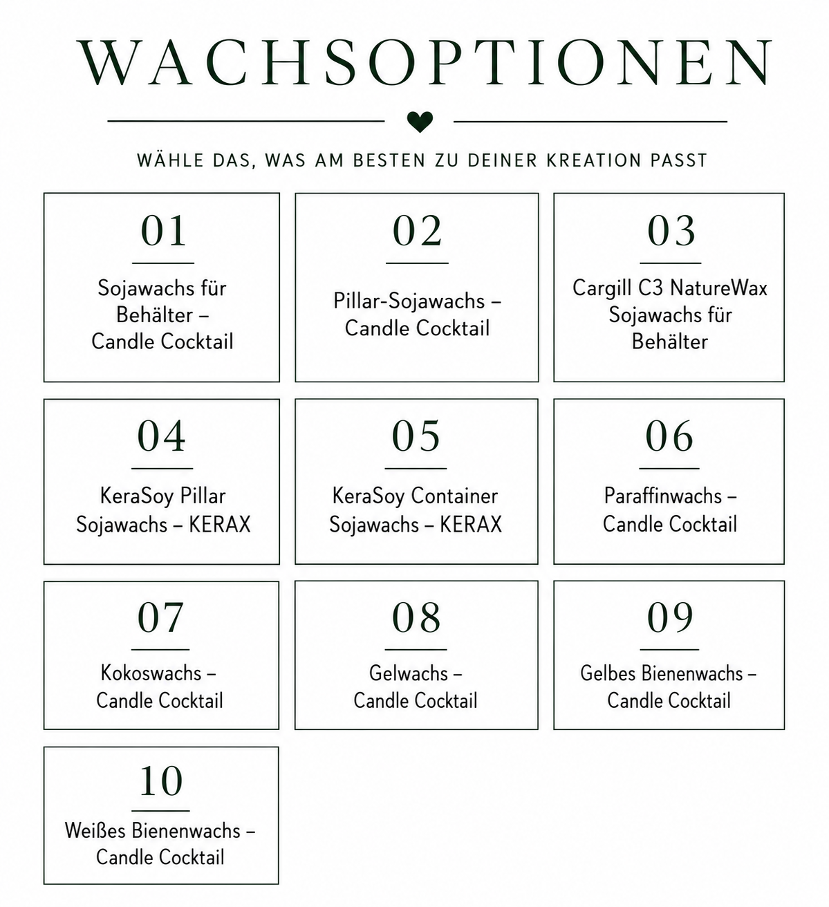 Probierpaket | 5 Arten von Kerzenwachs | Bitte geben Sie im Bemerkungsfeld an, welche 5 Sorten Sie erhalten möchten.